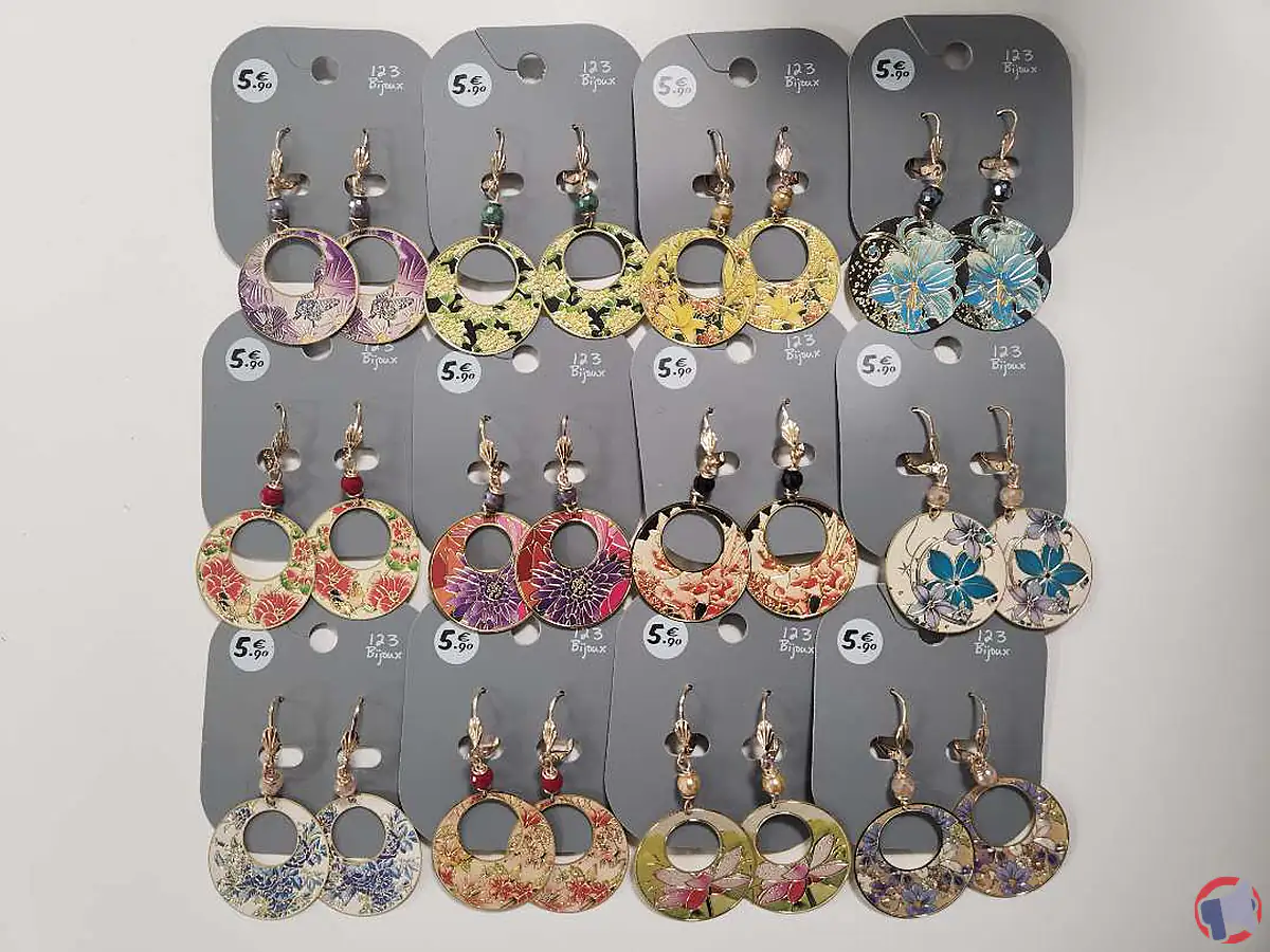 Rappel de Boucles d'oreilles fantaisie 123 Bijoux : risque de blessures externes