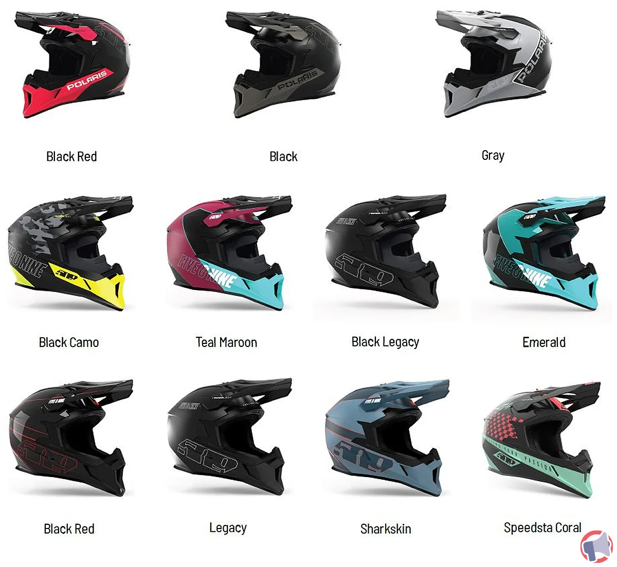 Rappel de casques polaris : risques et démarches à suivre