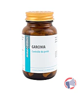 Rappel produit Anton & WIllem GARCINIA