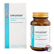 Rappel produit Anton & Willem LIPO CATCHER