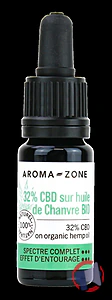 Rappel produit Huile CBD 32% sur huile de chanvre BIO AROMA-ZONE