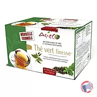 Rappel produit ASIECO Thé Vert Finesse