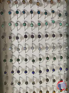 Rappel produit BAGUE ARGENTÉE ADULTE AVEC PIERRE
