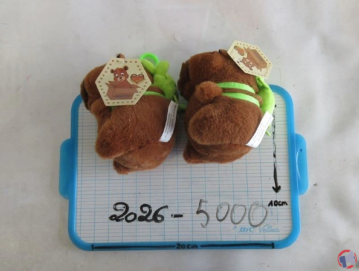 Rappel de peluche avec sac à dos de la marque berentoys : vérifiez vos articles et suivez les consignes