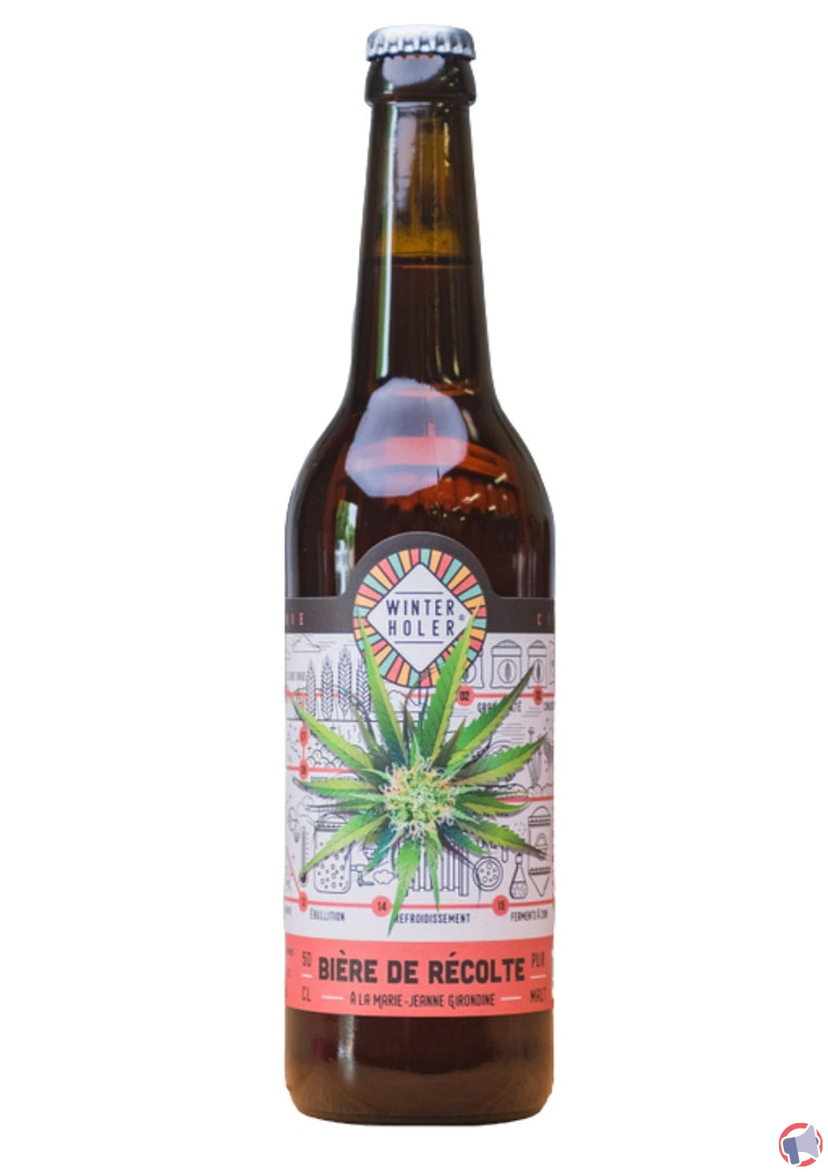 Rappel de la bière winterholer - bière récolte fleur chan