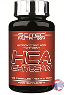 Rappel produit Biotech USA KFT HCA-Chitosan