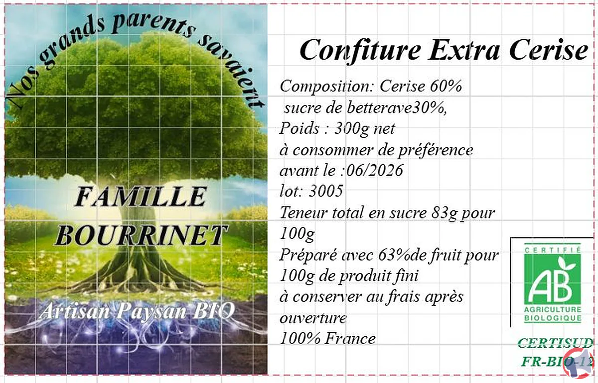 Rappel produit : bourrinet confiture extra cerise — ce que vous devez faire