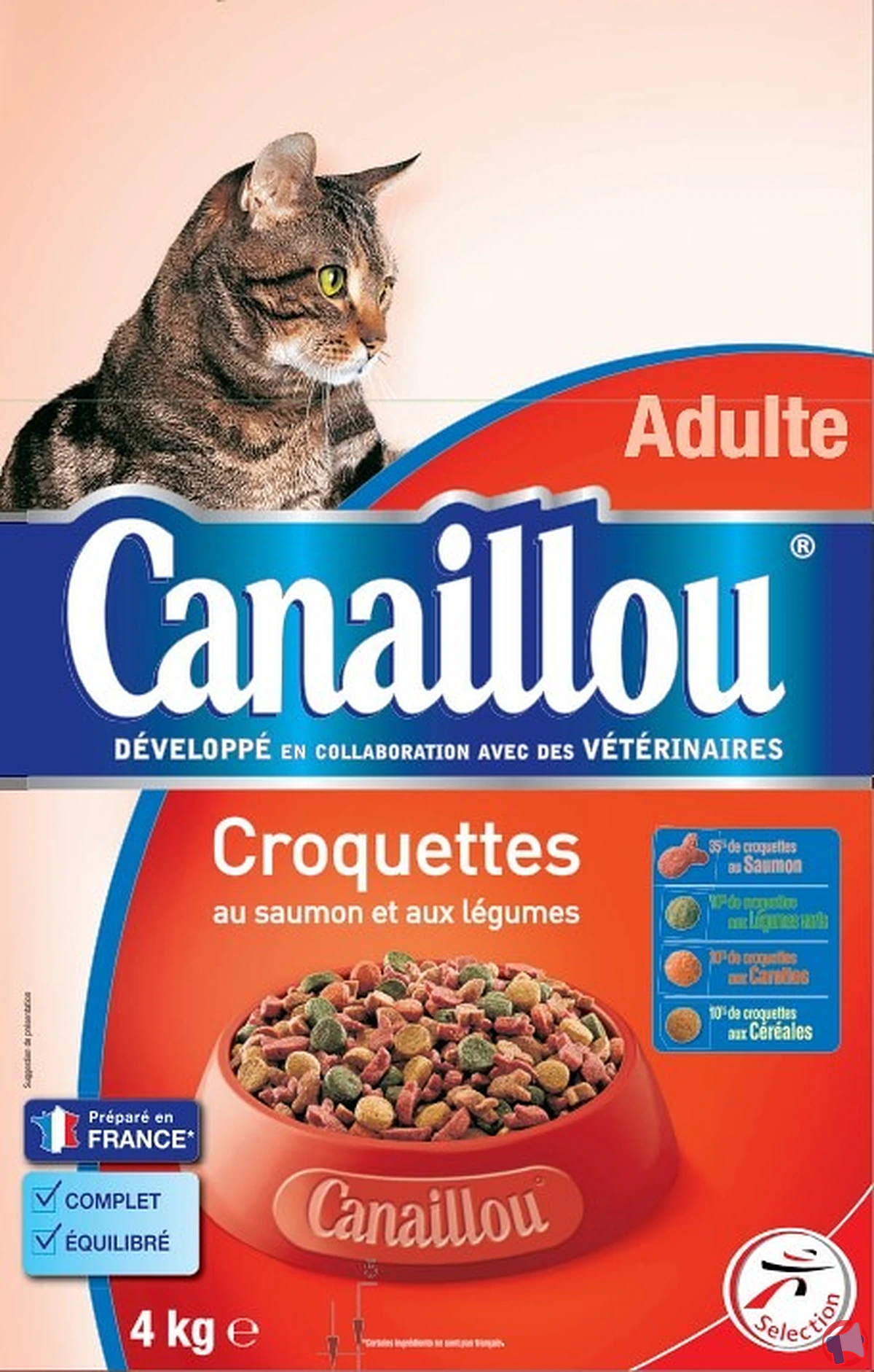 Rappel de croquettes pour chat CANAILLOU : risque de salmonellose