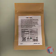 Rappel produit Bonbons CBD CBDSOL