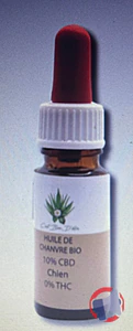 Rappel produit Huile CBD Chien 10% thc 0% C'est Bien D'etre