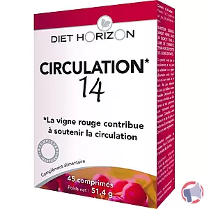 Rappel produit CIRCULATION 14 Diet Horizon