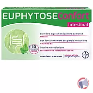 Rappel produit EuphytoseConfort Intestinal EuphytoseConfort Intestinal