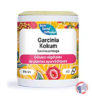 Rappel produit EURO SANTE DIFFUSION Garcinia Cambogia 400mg
