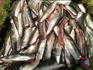 Rappel produit Filet de sardine