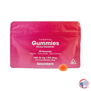 Rappel produit Gummies Full Spectrum FRENCHFARM