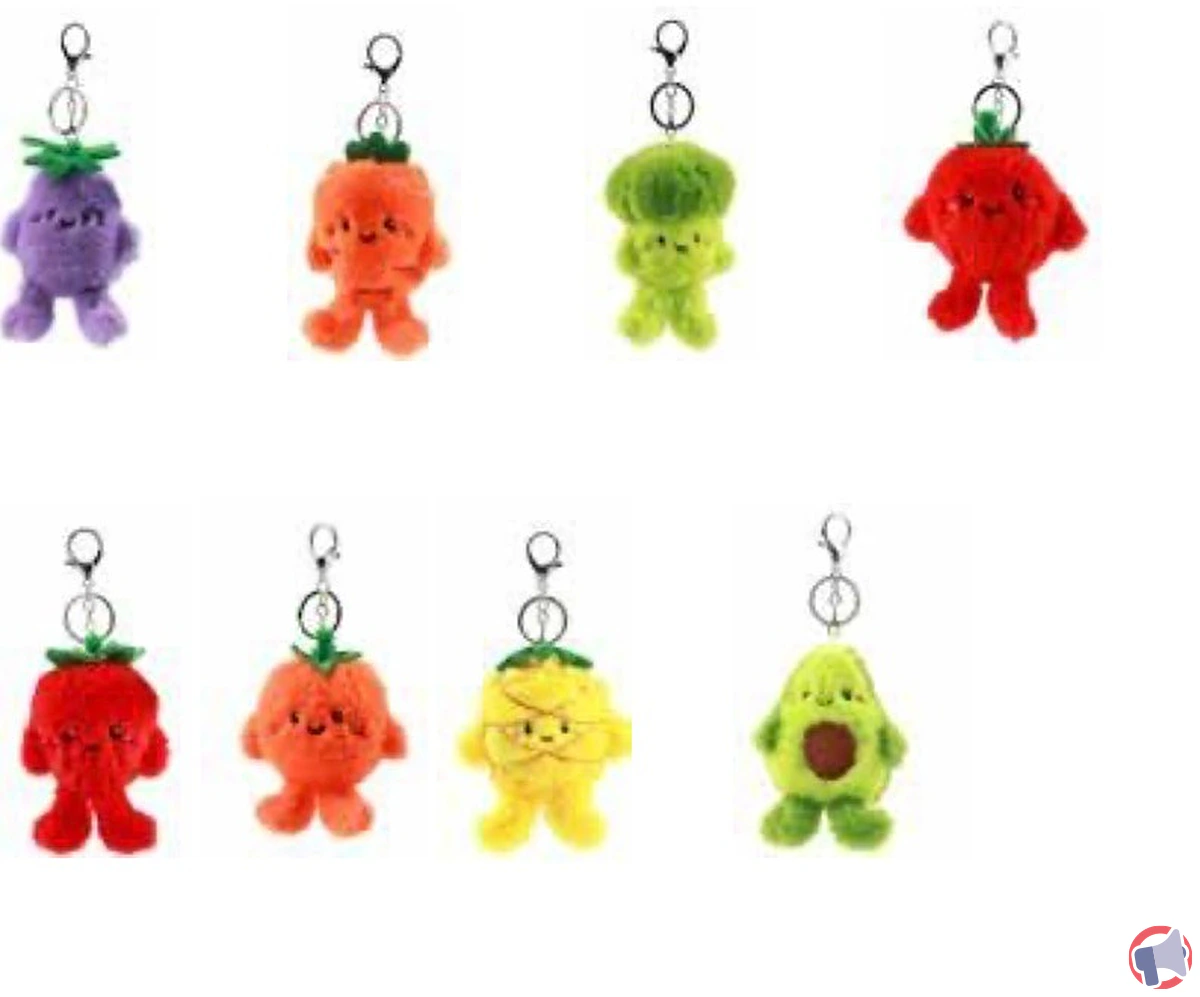 Rappel produit : i-total porte-clef peluche — sécurité et actions à entreprendre