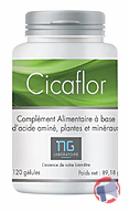 Rappel produit Laboratoire NG Cicaflor