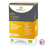Rappel produit LABORATOIRES SCIENCE ET EQUILIBRE BIO FLEXX mobilité
