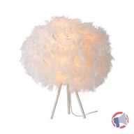 Rappel produit Lucide Lampe à poser Goosy Soft