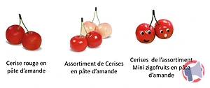 Rappel produit Sujets en pâte d'amande sous forme de cerise D. MAFFREN
