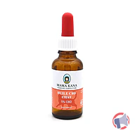 Rappel produit Huile de CBD pour chat Mama Kana