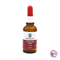 Rappel produit Huile de CBD pour chien Mama Kana (photo numéro 2)