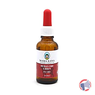 Rappel produit Huile de CBD pour chien Mama Kana