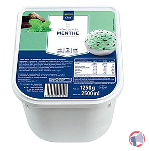 Rappel produit CREME GLACEE MENTHE CHOCOLAT 2L5 METRO CHEF