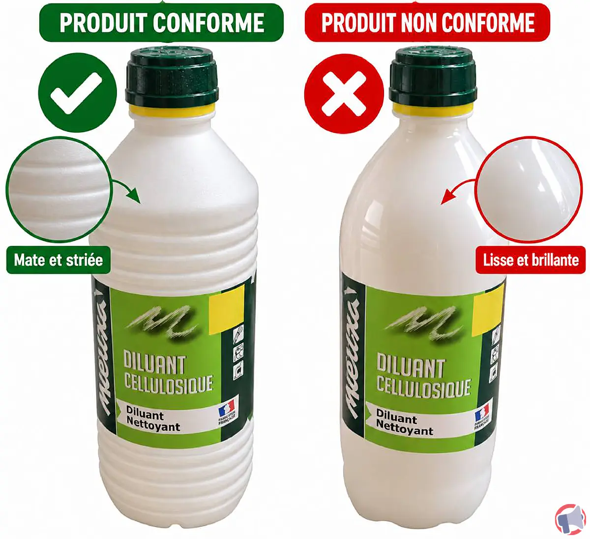 Mieuxa diluant cellulosique : risques du rappel et conseils pour un usage plus sûr