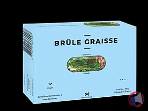 Rappel produit -brûle graisse- Miniweight
