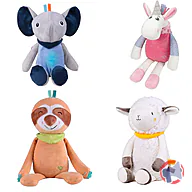 Rappel produit MyPlush MyPlush (photo numéro 2)