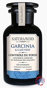 Rappel produit Garcinia & café vert Naturamind