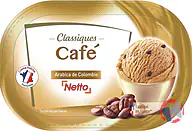 Rappel produit NETTO NETTO 1L CAFE