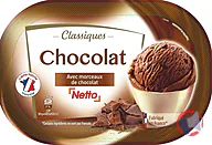 Rappel produit NETTO NETTO 1L CHOCOLAT