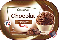 Rappel produit NETTO NETTO 1L Chocolat
