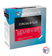 Rappel produit Pharmavie Pharmavie Circulation