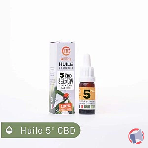 Rappel produit Huile de chanvre CBD 5 % - spectre complet Les Planteurs Alsaciens