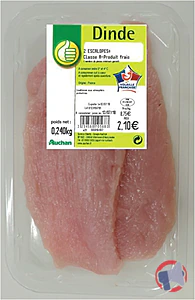 Rappel produit Escalope de dinde POUCE