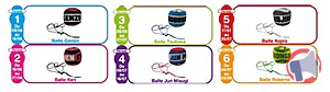 Rappel produit Balle en tissu avec élastique Captain TSUBASA QUICK