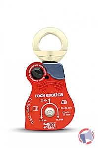 Rappel produit Gamme Poulie Omni P54 Rock Exotica