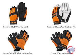 Rappel produit GANTS STIHL
