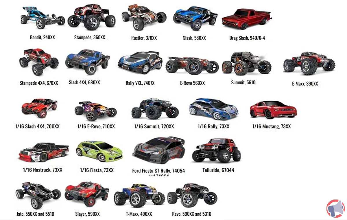 Rappel de véhicules radiocommandés Traxxas : présence d'amiante