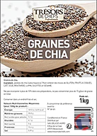Rappel produit Trésors de chefs Rappel graines de chia