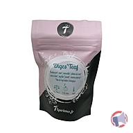 Rappel produit Txperience Infusion DigesTeaf