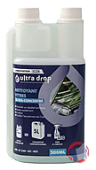 Rappel produit Nettoyant Vitres ULTRA DROP (photo numéro 1)