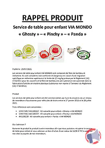 Rappel produit Service de table pour enfant VIA MONDO